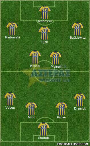 AGS Asteras Tripolis football formation