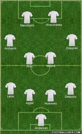 Euro 2012 Team football formation