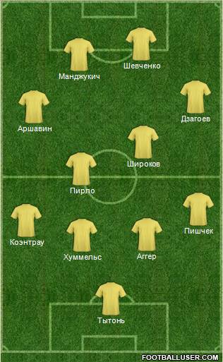 Euro 2012 Team 4-4-2 football formation