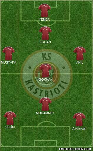 KS Kastrioti Krujë 4-3-1-2 football formation