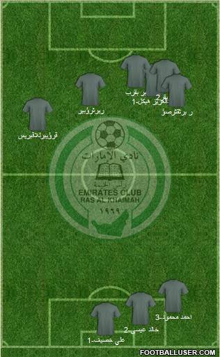 Al-Emirates football formation