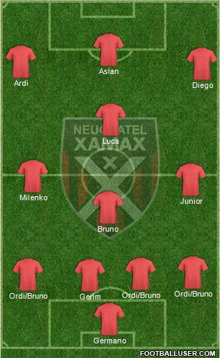 Neuchâtel Xamax FC 4-3-3 football formation