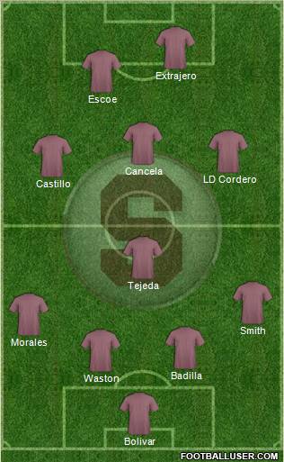 CD Saprissa 4-1-3-2 football formation