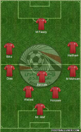 Egypt 3-4-1-2 football formation