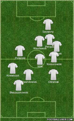 Euro 2012 Team football formation