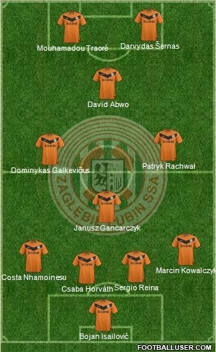 Zaglebie Lubin football formation