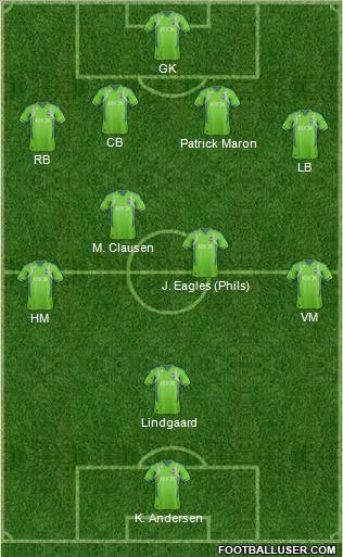 Seattle Sounders FC 4-4-1-1 football formation
