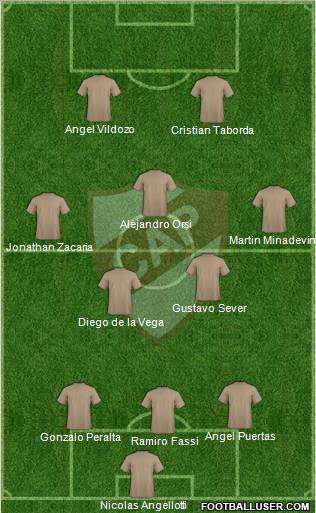 Platense 3-5-2 football formation