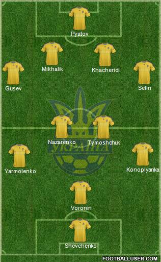 Ukraine 4-4-1-1 football formation