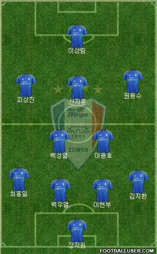Suwon Samsung Blue Wings