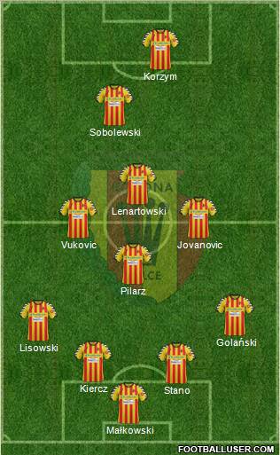 Korona Kielce 4-5-1 football formation