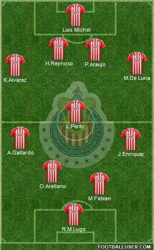 Club Guadalajara 4-3-2-1 football formation