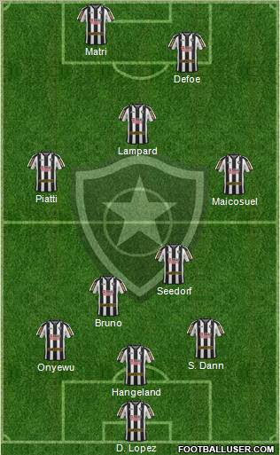 Botafogo FR 3-5-2 football formation