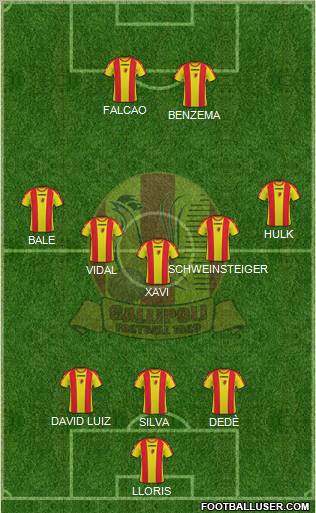 Gallipoli 3-5-2 football formation