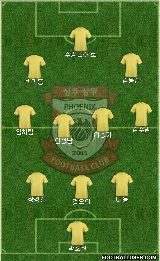 Gwangju Sangmu Bulsajo football formation