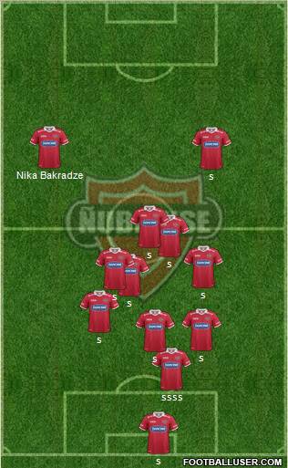 CD Ñublense S.A.D.P. 5-3-2 football formation