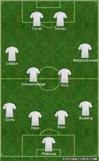 Euro 2012 Team football formation