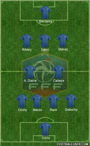 France 4-2-3-1 football formation