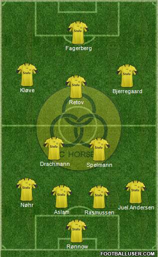 Alliance Club Horsens 4-2-3-1 football formation