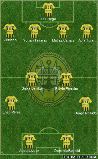 Sport Clube Beira-Mar football formation