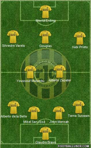 Roda JC 4-2-3-1 football formation