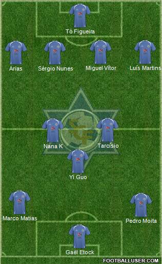 Sport Clube Freamunde football formation