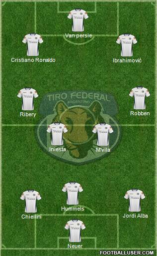 Tiro Federal de Rosario 3-4-3 football formation
