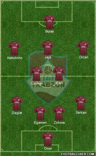 Trabzon Karadenizspor 4-5-1 football formation