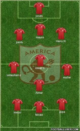CD América de Cali 3-4-3 football formation