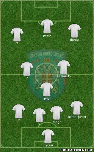 Serbian White Eagles Football Club 4-1-2-3 football formation