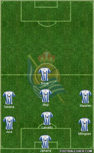 Real Sociedad C.F. B 3-4-3 football formation