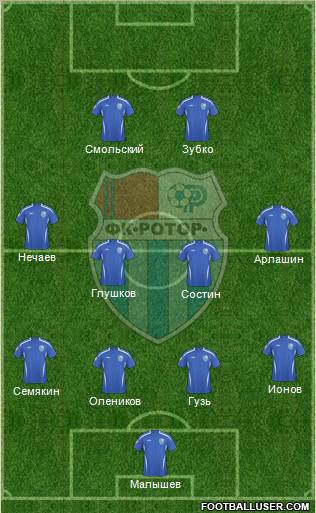 SC Rotor Volgograd 4-4-2 football formation