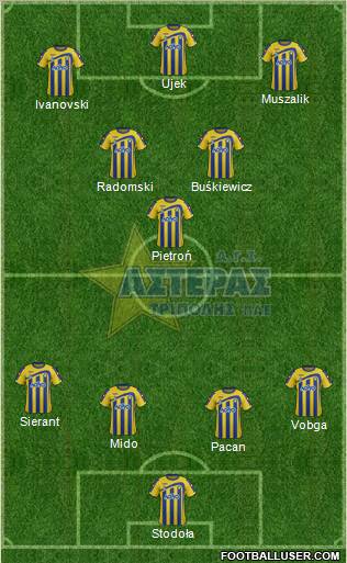 AGS Asteras Tripolis football formation