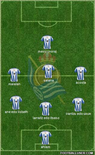 Real Sociedad C.F. B 3-4-3 football formation