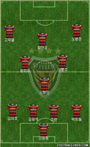 Pohang Steelers 4-3-1-2 football formation