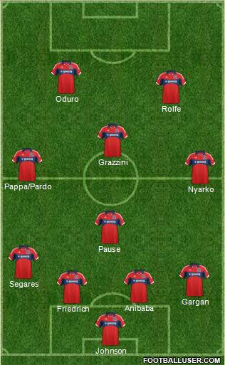 Chicago Fire 4-1-3-2 football formation