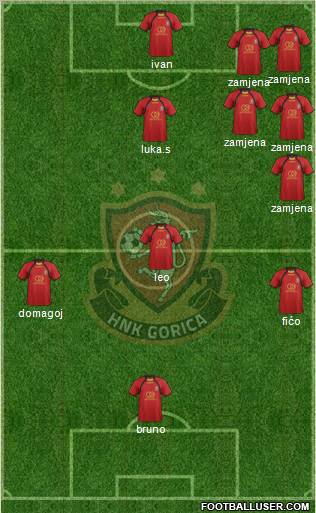 HNK Gorica 5-4-1 football formation