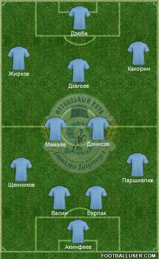 Dinamo Barnaul football formation