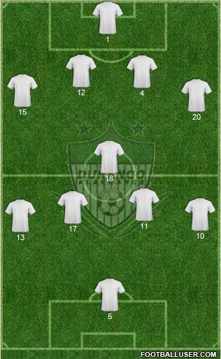 Club Alacranes de Durango 4-5-1 football formation
