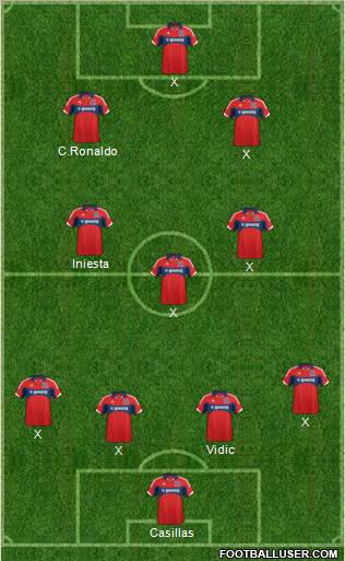 Chicago Fire 4-3-2-1 football formation