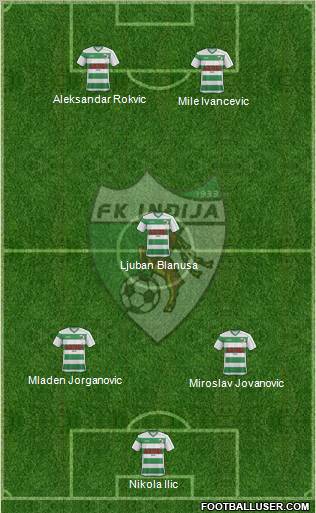 FK Indjija 4-4-2 football formation