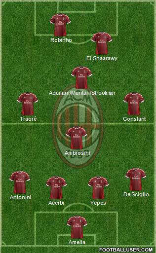 436235_A_C__Milan.jpg