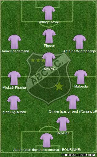 ABC FC 4-2-3-1 football formation