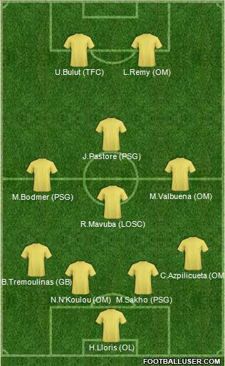 http://www.footballuser.com/formations/2012/06/436624_Fifa_Team.jpg