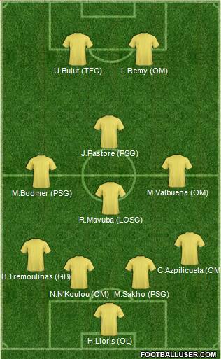 http://www.footballuser.com/formations/2012/06/436624_Fifa_Team.jpg