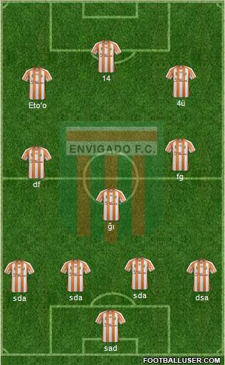 CD Envigado FC football formation