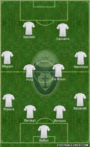 Itala San Marco 4-4-2 football formation