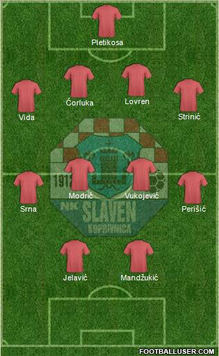 NK Slaven Belupo 4-4-2 football formation