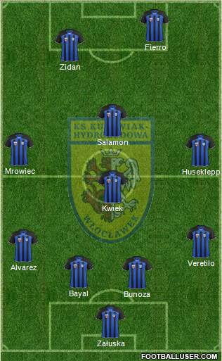 WKS Zawisza Bydgoszcz football formation