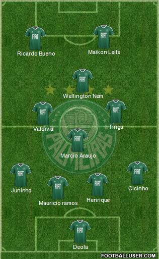 SE Palmeiras 4-4-2 football formation